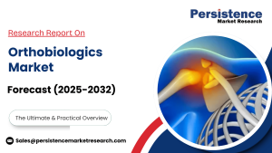 Orthobiologics Market