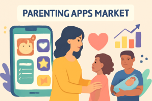 Parenting Apps Market