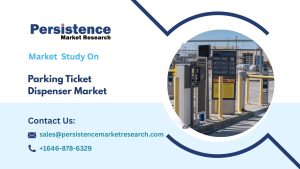 Parking Ticket Dispenser Market