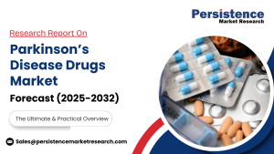 Parkinson’s Disease Drugs Market