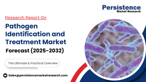 Pathogen Identification and Treatment Market