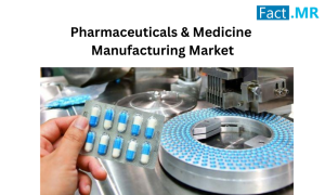 Pharmaceuticals & Medicine Manufacturing Market
