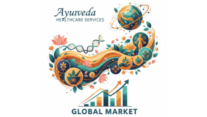 Ayurveda Healthcare Services Market