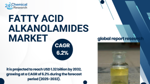 Fatty Acid Alkanolamides Market-24chemicalresearch