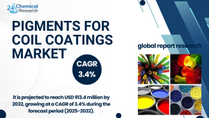 Pigments for Coil Coatings Market-24chemicalresearch