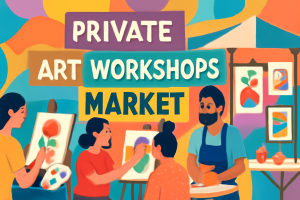 Private Art Workshops Market