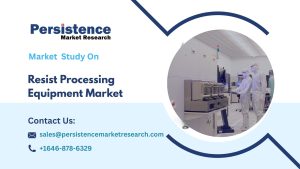 Resist Processing Equipment Market