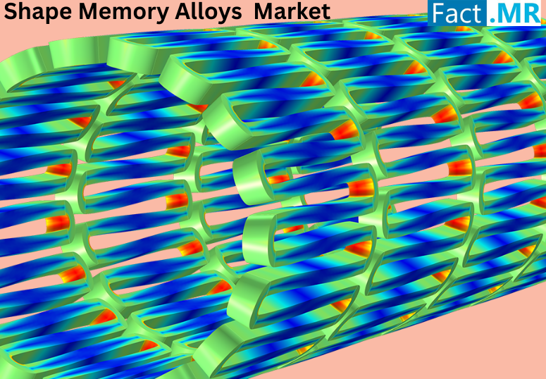 Shape Memory Alloys Market to Hit USD 56.5 Billion by 2035, Growing at ...