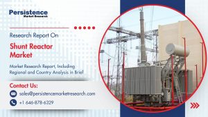 Shunt Reactor Market