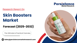 Skin Boosters Market