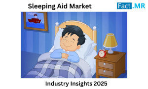 Sleeping Aid Market