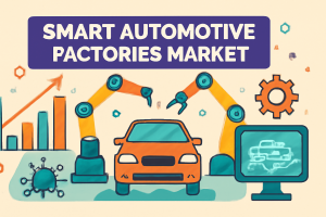 Smart Automotive Factories Market