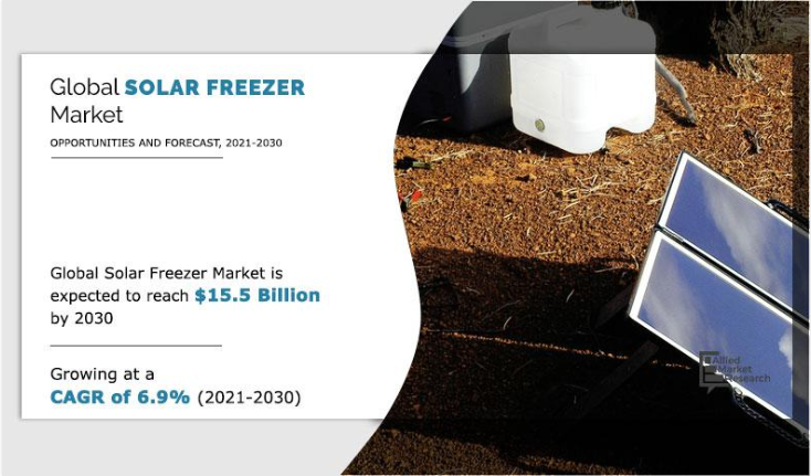Solar Freezer