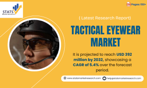 Tactical Eyewear Market-Statsmarketresearch