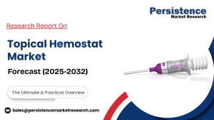 Topical Hemostat Market