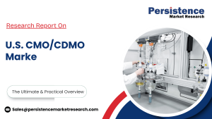 U.S. CMO/CDMO Market