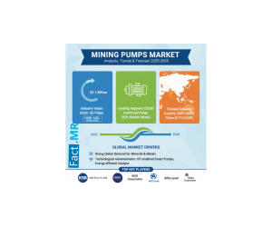 Mining Pumps Market