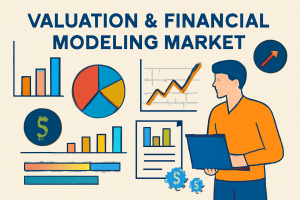 Valuation & Financial Modeling Market