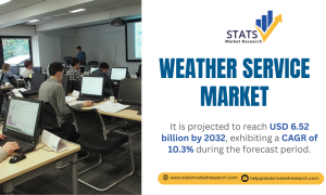 Weather Service Market-Statsmarketresearch