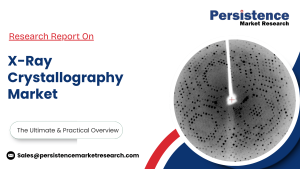 X-Ray Crystallography Market