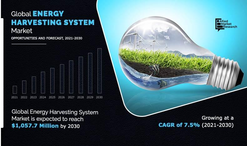 Energy Harvesting System