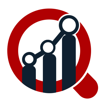 Picture of MarketResearchFuture