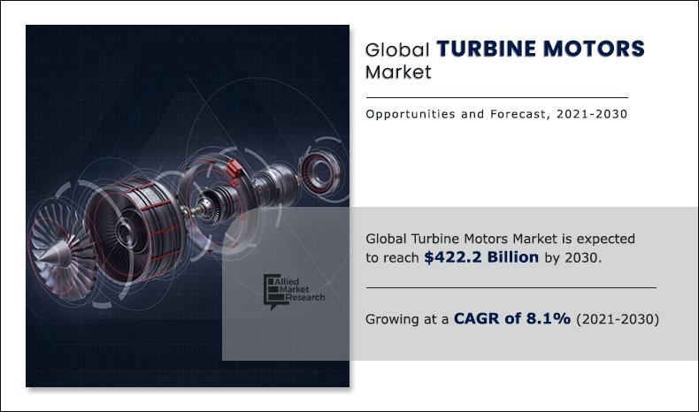 Turbine Motors
