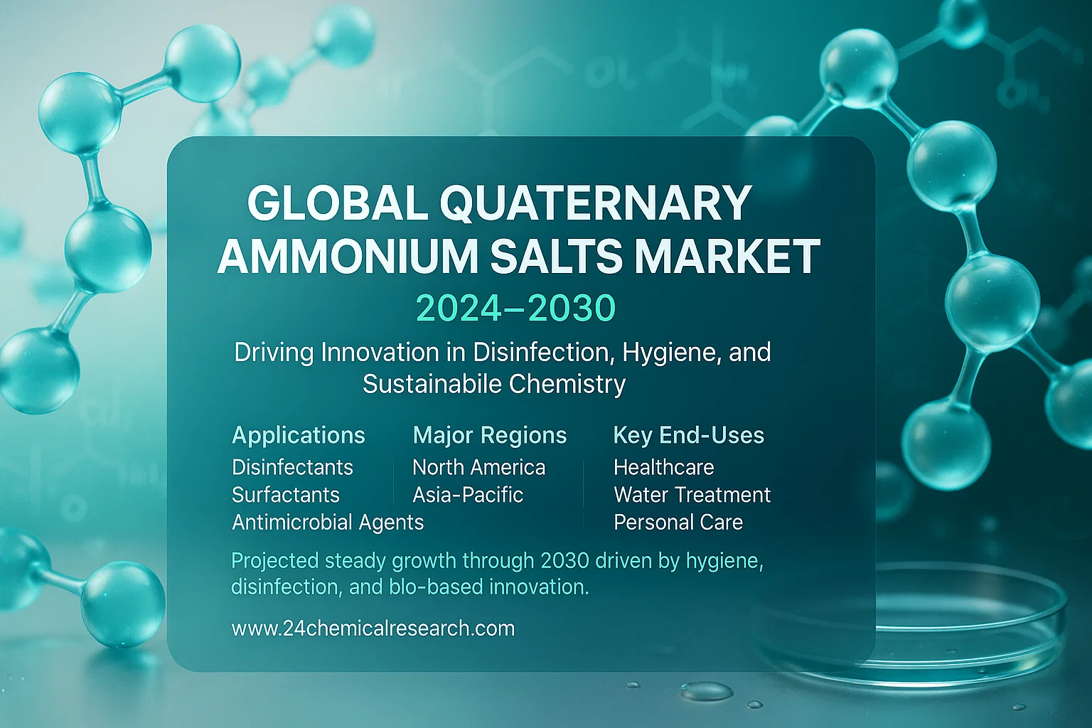 Is the Global Quaternary Ammonium Salts Market Ready for Its ...
