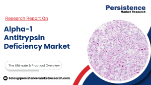 Alpha-1 Antitrypsin Deficiency Market