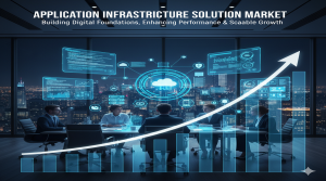 Application Infrastructure Solution Market