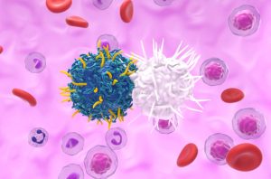 CAR-T Cell Therapy Industry