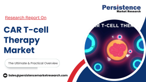 CAR T-Cell Therapy Market