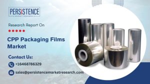 CPP Packaging Films Market