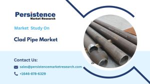 Clad Pipe Market