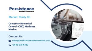 Computer Numerical Control (CNC) Machines Market