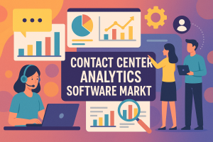 Contact Center Analytics Software Market