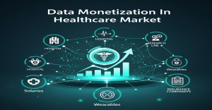 Data Monetization In Healthcare Market