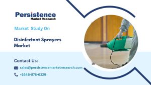 Disinfectant Sprayers Market