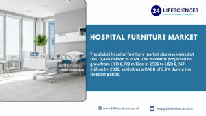 Hospital Furniture