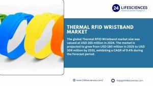 Thermal RFID Wristband Market