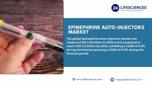 Epinephrine Auto-Injectors