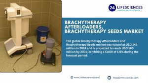 Brachytherapy Afterloaders