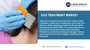 Lice Treatment Market