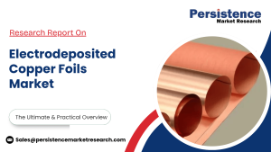 Electrodeposited Copper Foils Market