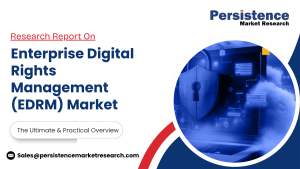 Enterprise Digital Rights Management (EDRM) Market