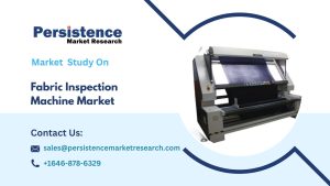 Fabric Inspection Machine Market