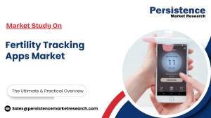 Fertility Tracking Apps Market