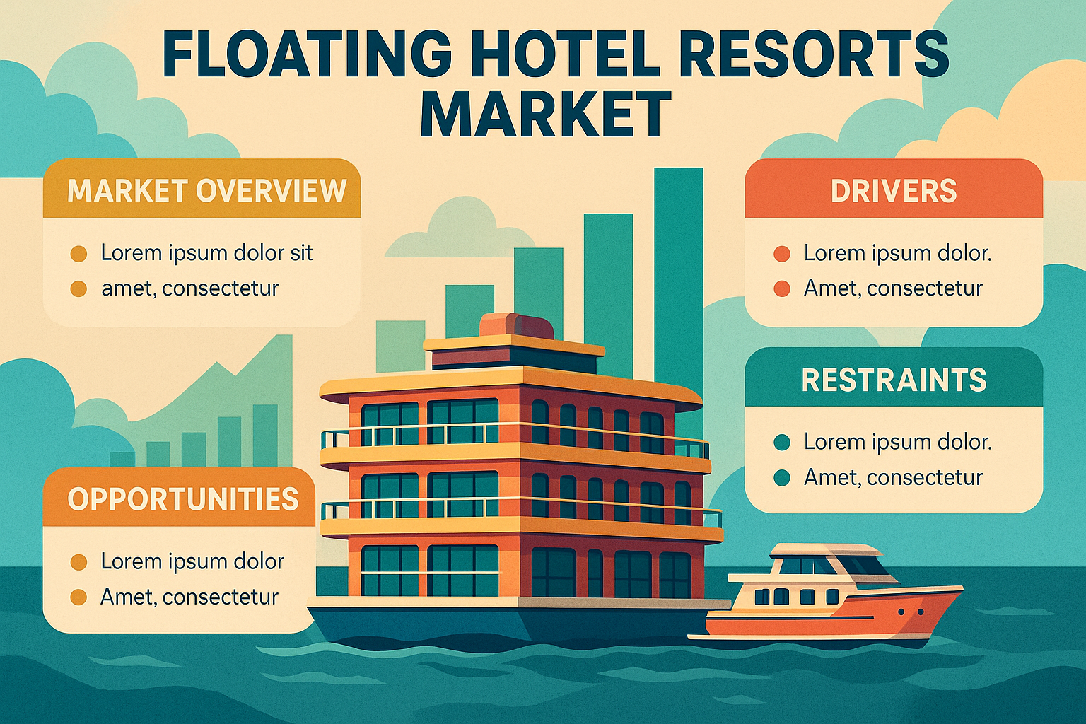 Floating Hotel Resorts Market Hits New High | Major Giants Conrad Maldives Rangali, Anthénea, Arkup