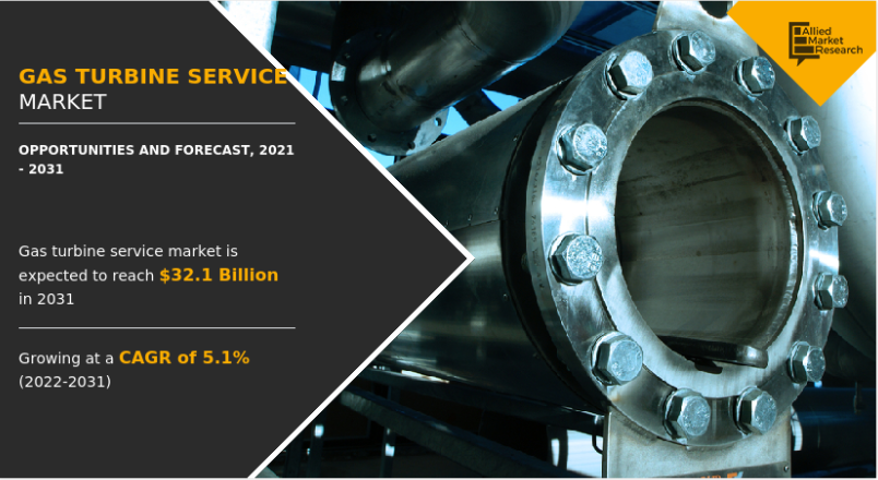 Gas Turbine Service