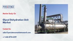 Glycol Dehydration Unit Market